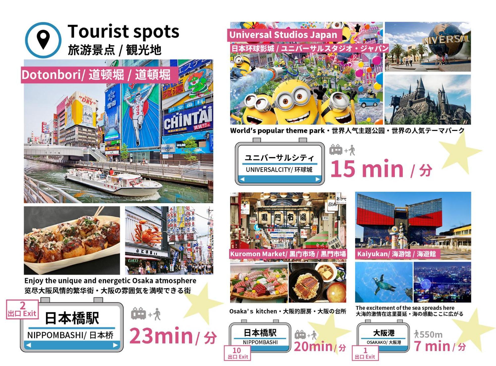 Bijou Ferries Wheel View 大阪